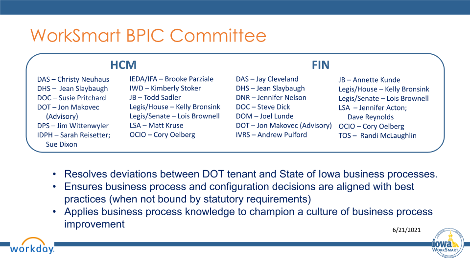 WorkSmart BPIC Committee